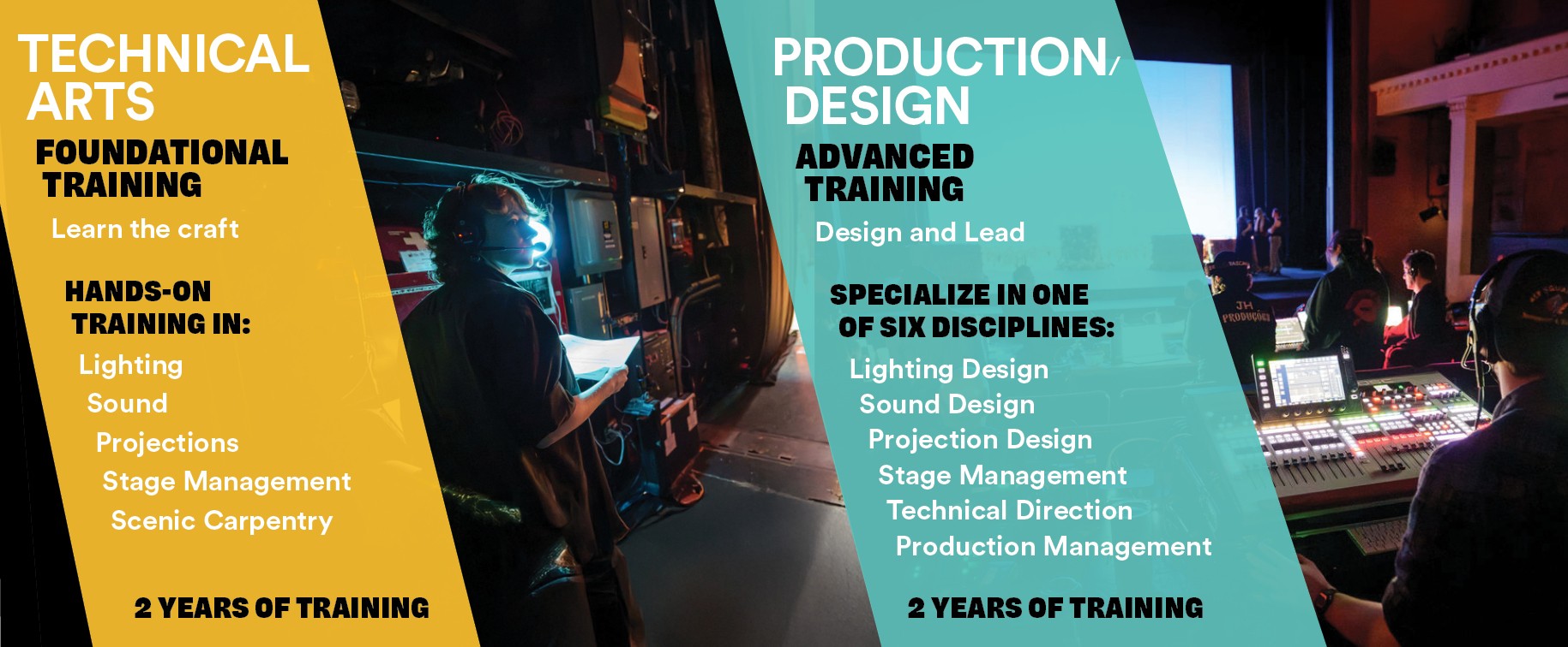 Production Design and Technical Arts